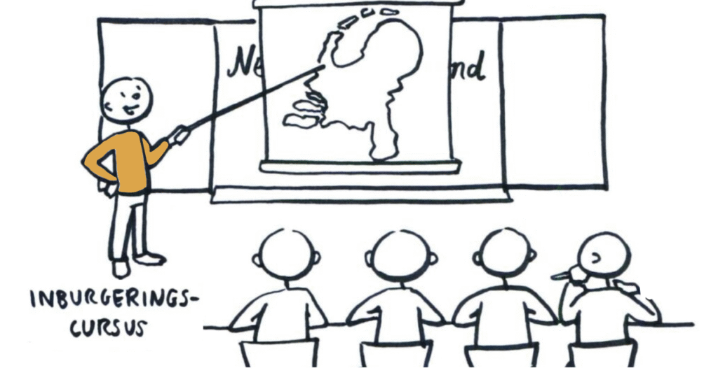 Inburgeringscursus met deelnemers die actief luisteren en aantekeningen maken in een klaslokaal in Marokko