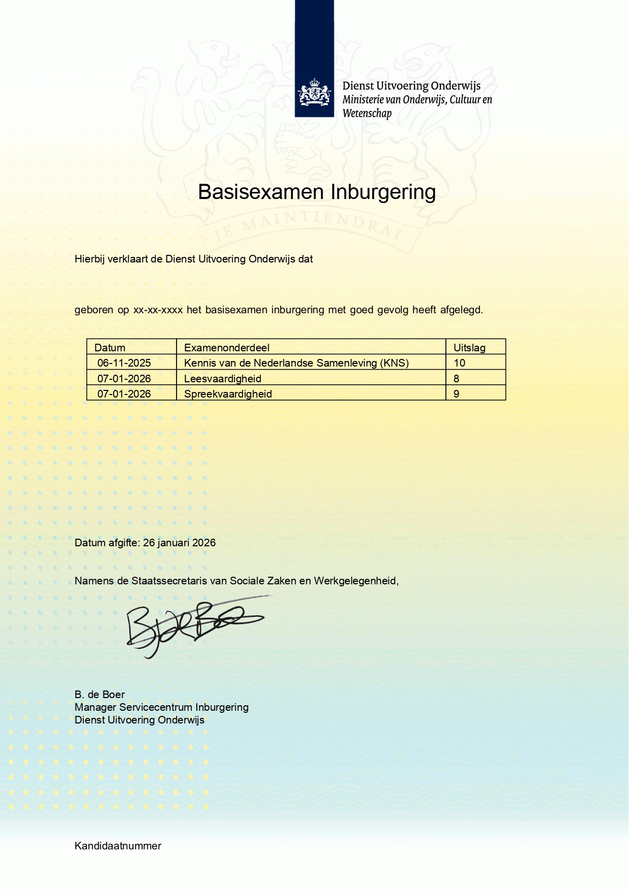 Resultaat geslaagde cursist 4
